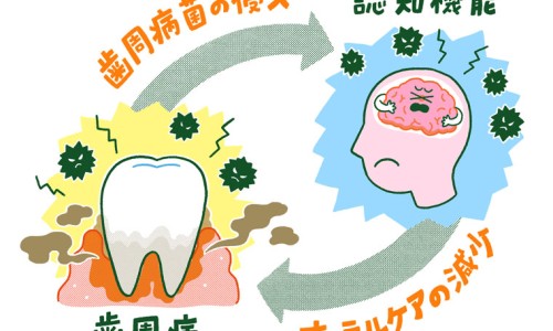 芝麻油和蜂蜜一起喝有什么功效-芝麻油擦脸有什么功效专区_芝麻油洗脸的功效与作用专区_芝麻油滴鼻子的功效网